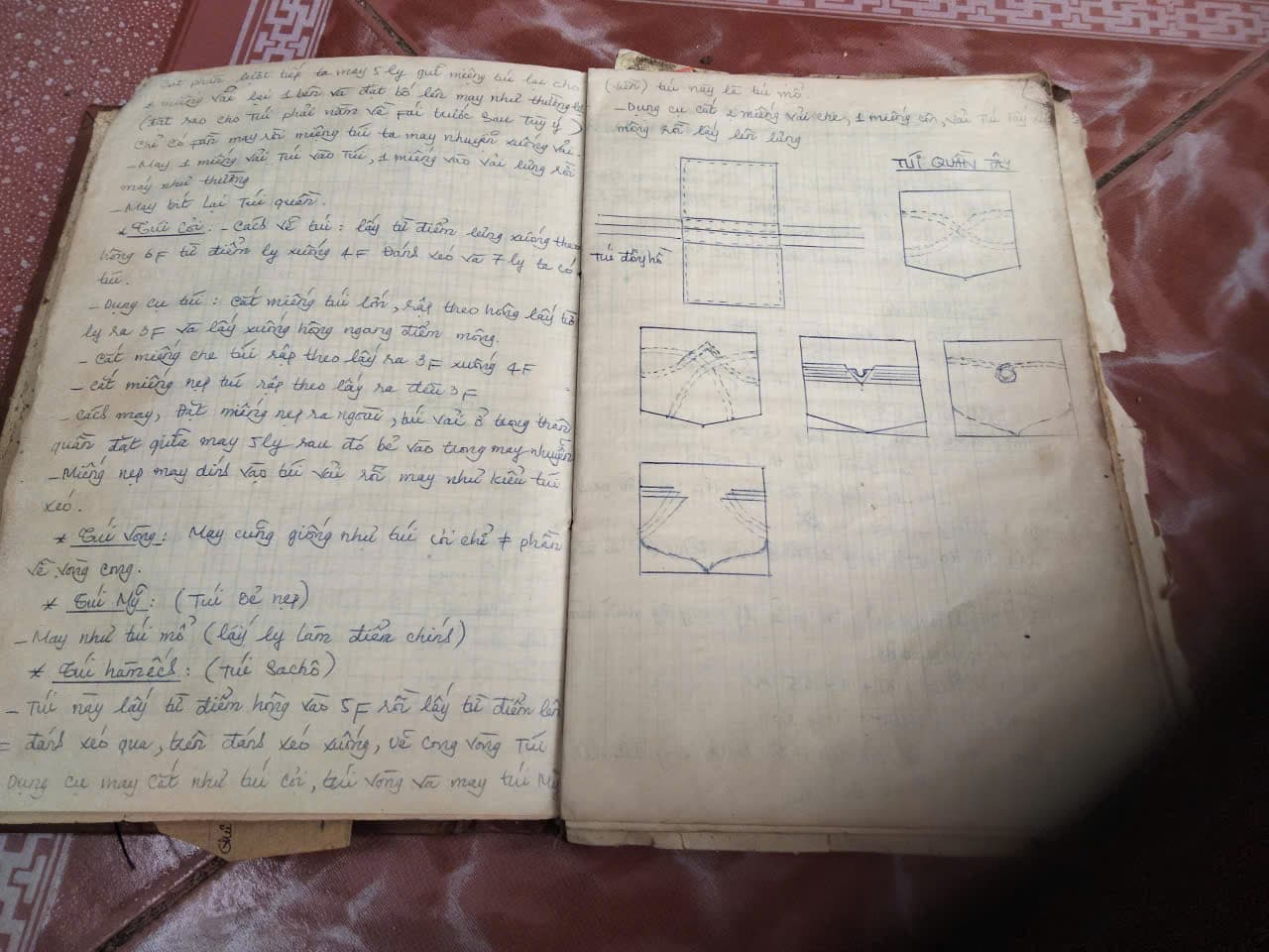 Notebook Left Page
