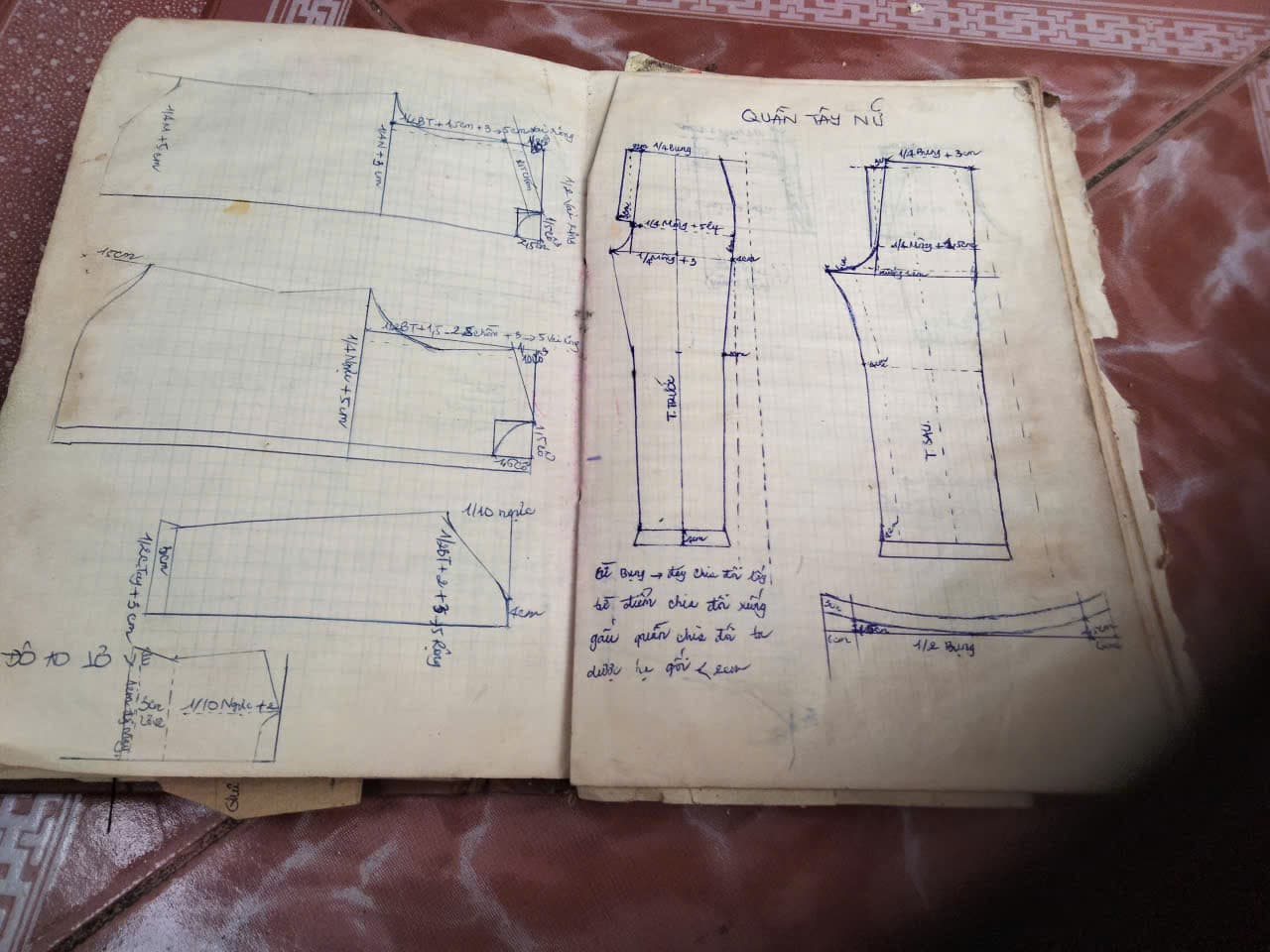 Notebook Right Page